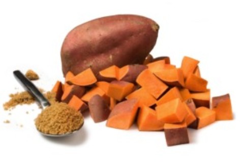 The Great “Cozumel Sweet Potato Famine of 2016”