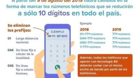 New Mexican Phone System Starts August 3rd
