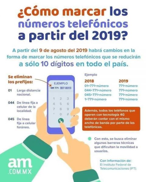 New Mexican Phone System Starts August 3rd