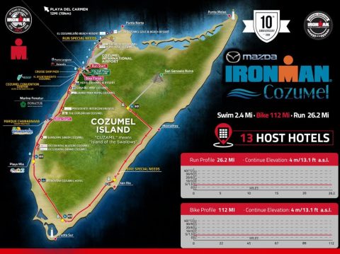 Ironman Cozumel